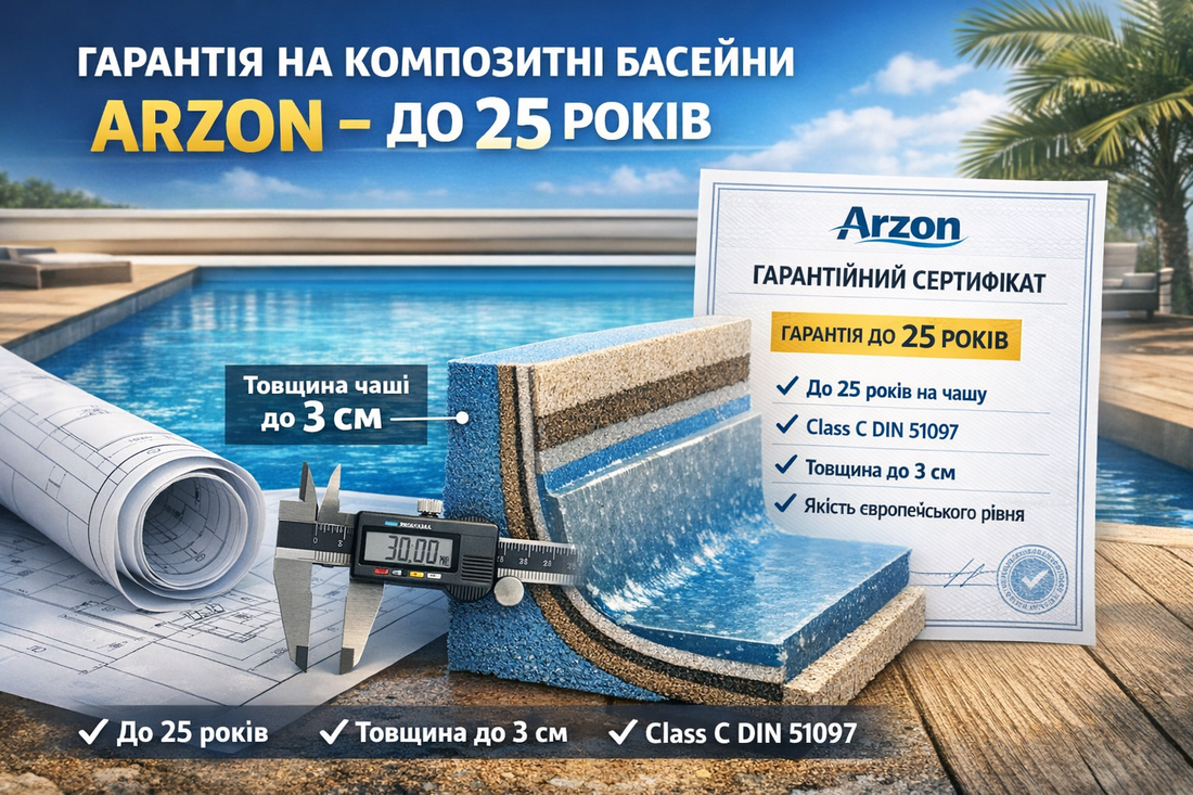 Гарантія на композитні басейни Arzon — до 25 років з товщиною чаші до 3 см